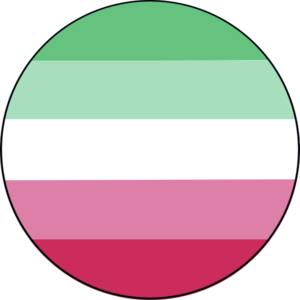Abrosexual