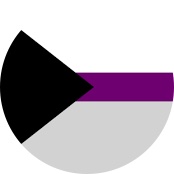 Demisexual
