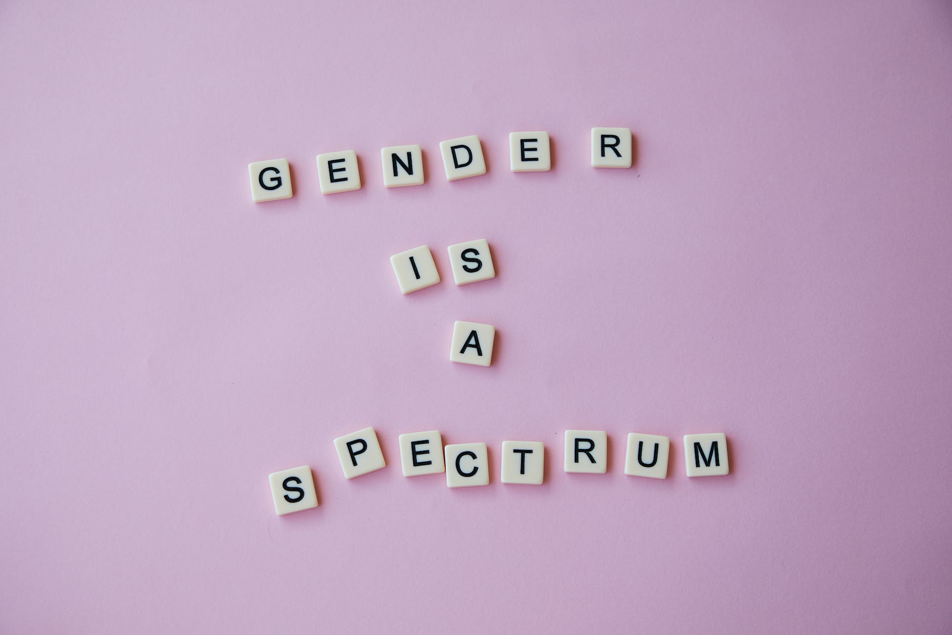 Trigender is on the gender spectrum