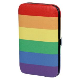 Rainbow Manicure Kit