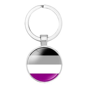 Asexual Round Bezel Keyring