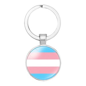 Transgender Flag Round Bezel Keyring